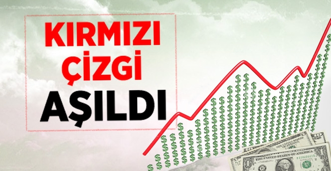 Dolar, TL Karşısında Kırmızı Çizgi’yi Aştı