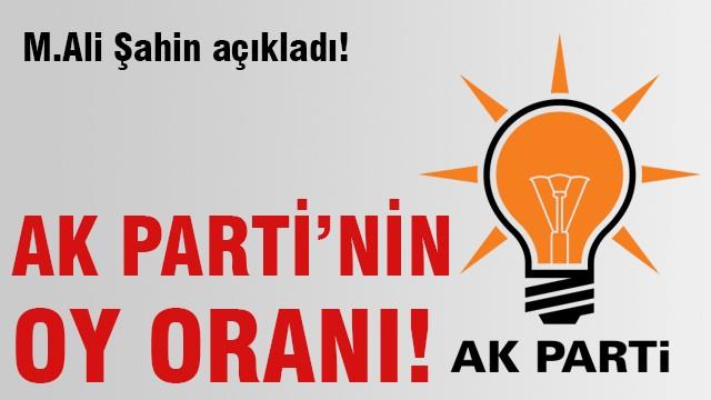 Mehmet Ali Şahin AK Parti’nin oy oranını açıkladı!