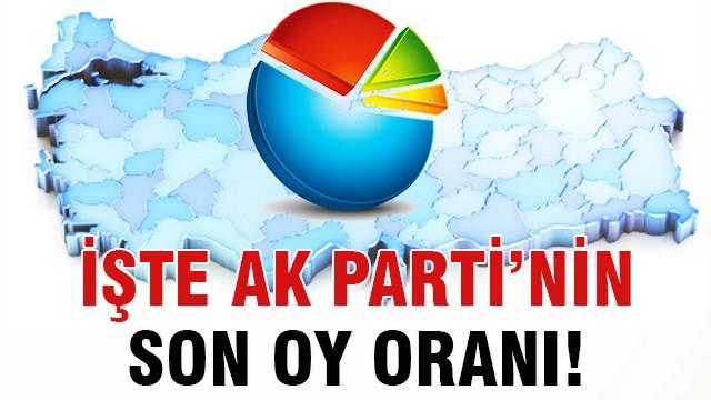 İşte AK Parti’nin son oy oranı!