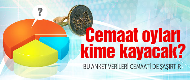 Cemaat oyları hangi partiye gidecek? İşte yanıtı